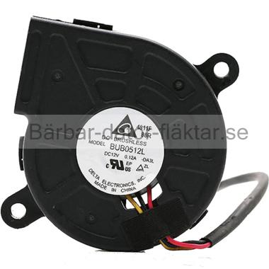 BENQ Ht1075 tuuletin